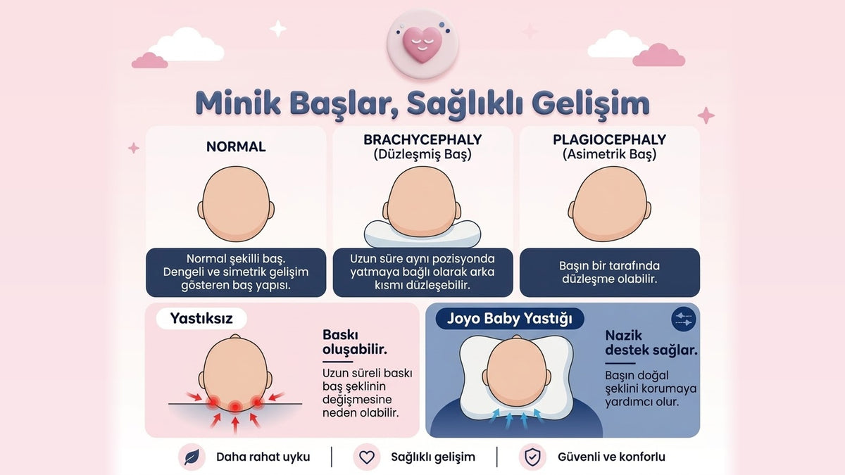 Joyo Baby Ergonomik Bebek Kafa ve Boyun Destek Yastığı